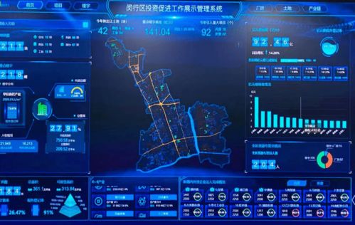 順豐、云南白藥、紅星美凱龍齊聚閔行，下一個風口 互聯網數據服務