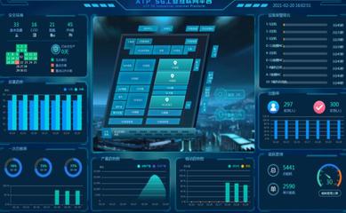 5G賦能，智造未來 安徽環新集團引領智慧工廠新變革