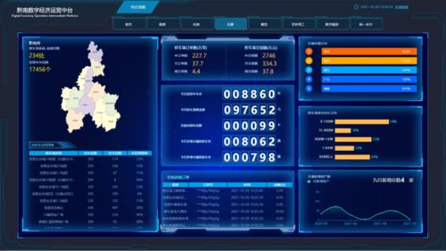黔南州住建局?jǐn)?shù)字中臺(tái)建設(shè)邁出堅(jiān)實(shí)步伐 停車(chē)場(chǎng)場(chǎng)景接入成效顯著，交易數(shù)據(jù)突破253.4萬(wàn)條
